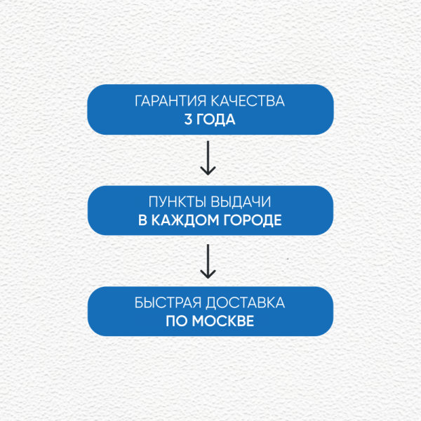 NC Antivandal 4010-14